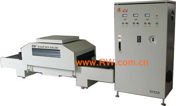 专用UV胶印制卡应用